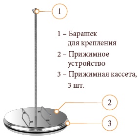 Кассета для фиксации банок